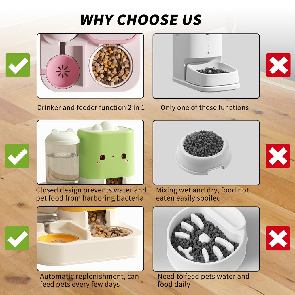 1 Piece Cartoon Cloud Cat Ear Feeding And Water Feeding Integrated Cat And Dog Universal Pet Essential Item For Home And Travel