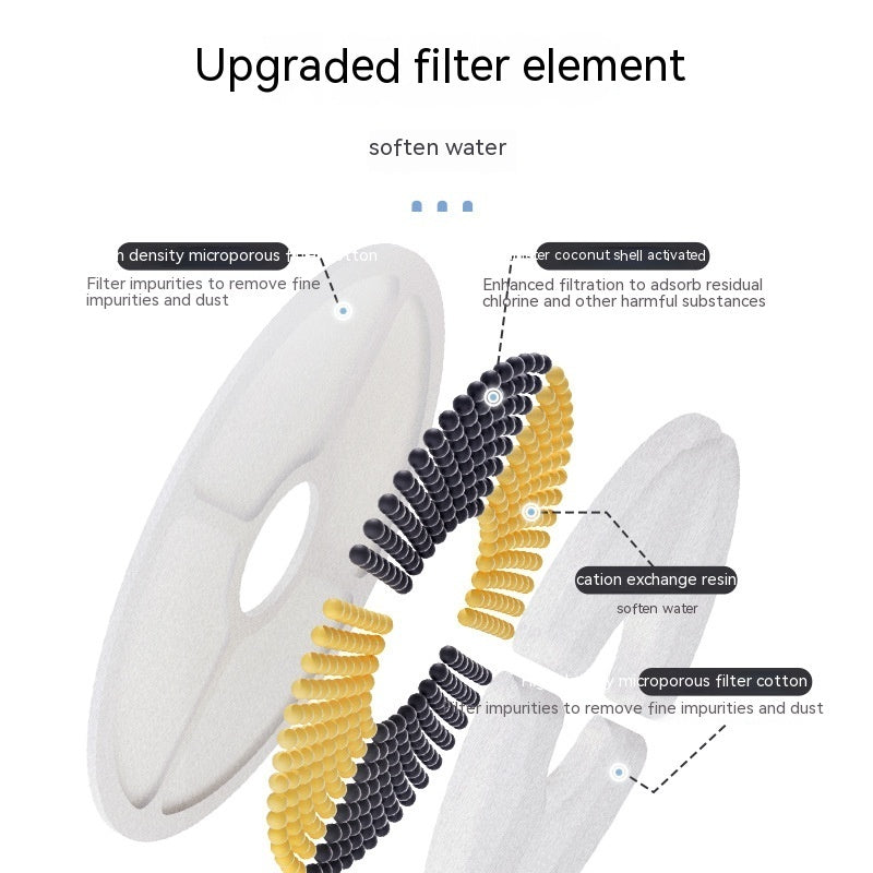 Pet Intelligent Water Dispenser Automatic Circulation